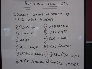 Day 1 Possible Methods